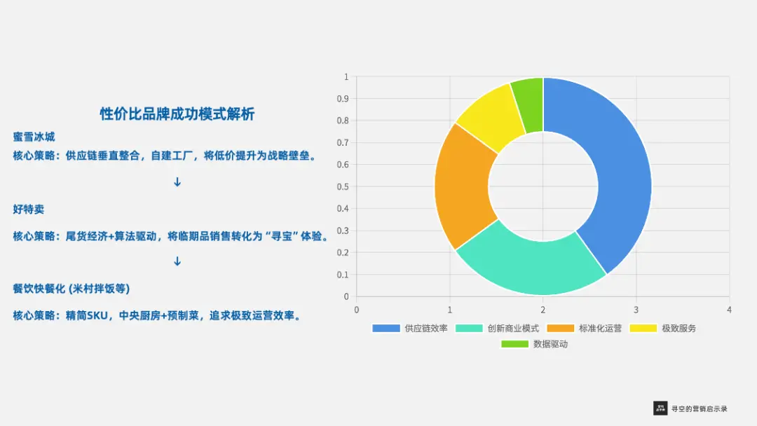 左手Labubu,右手拼好饭,当代消费的冰与火之歌