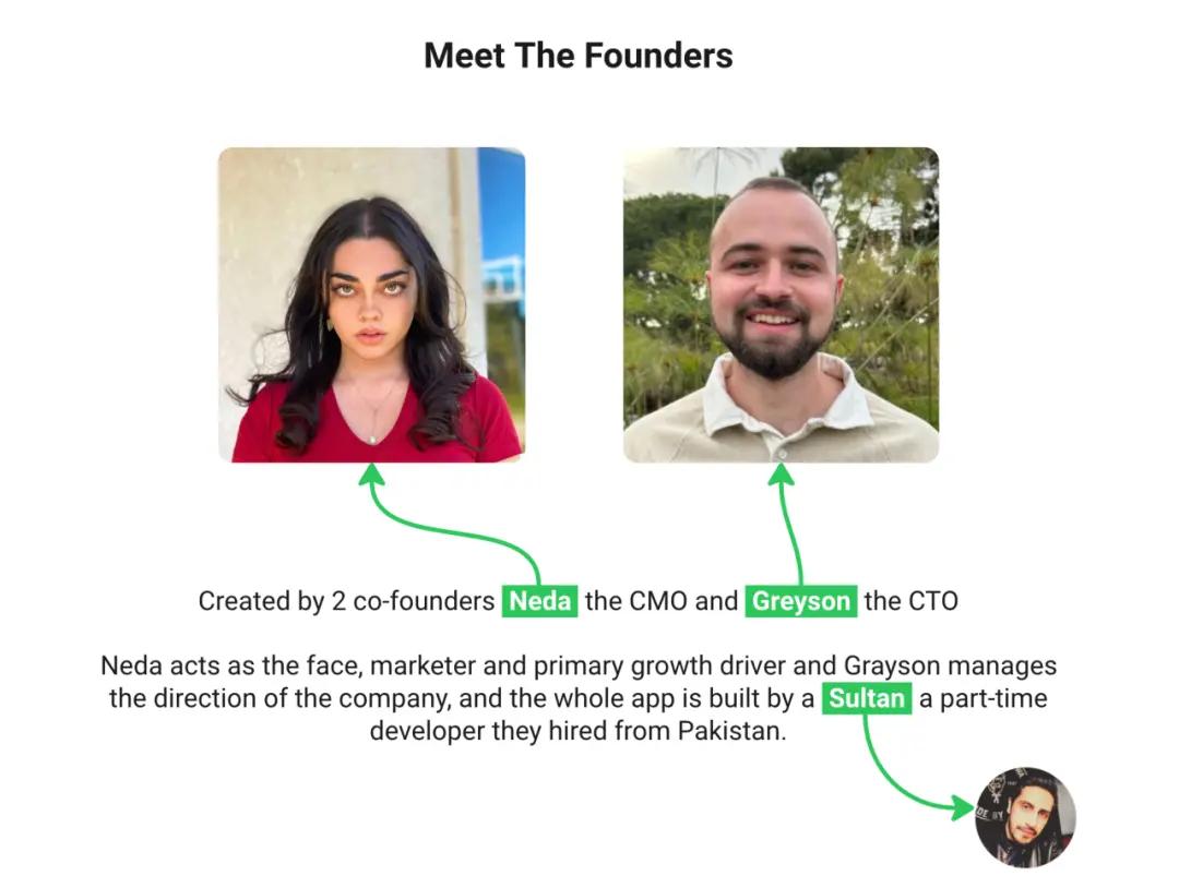不花一分钱买流量,这个APP是怎么做到月入6万美金的?