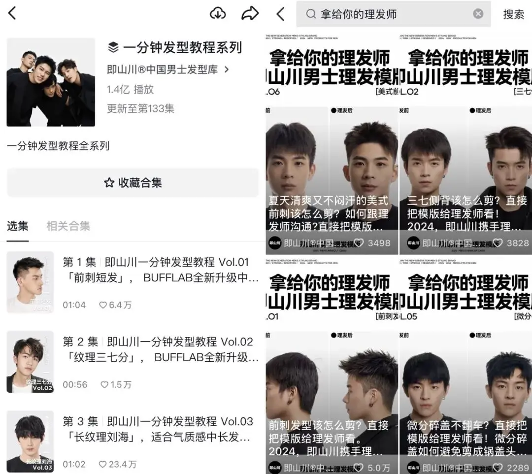 你以为男性消费不如狗,这5个赛道闷声发大财
