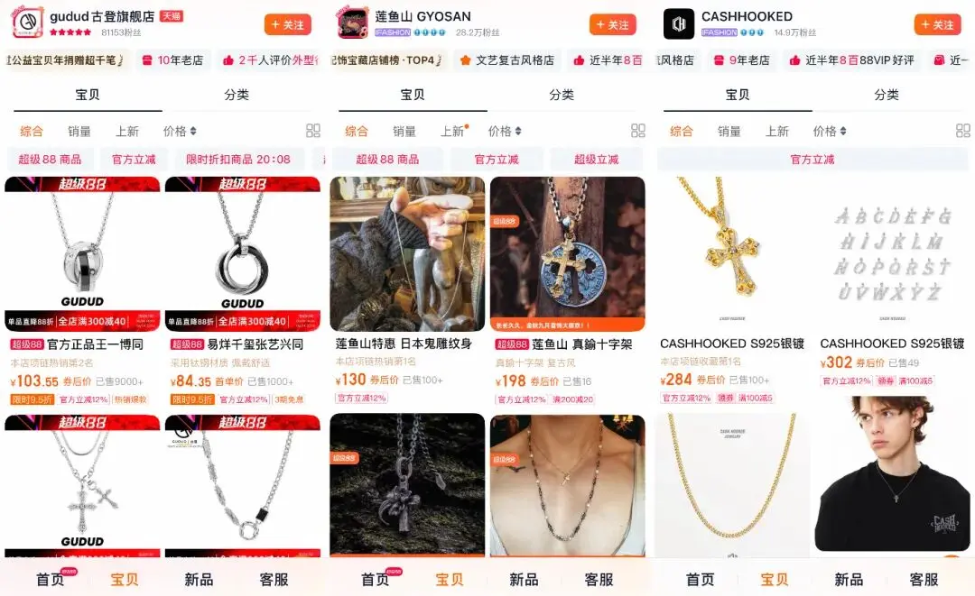 你以为男性消费不如狗,这5个赛道闷声发大财