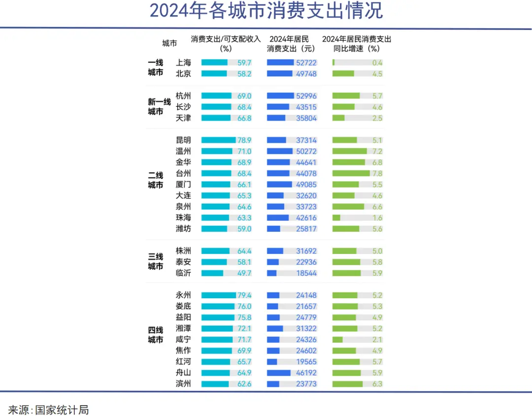 返乡创业潮正在进行时