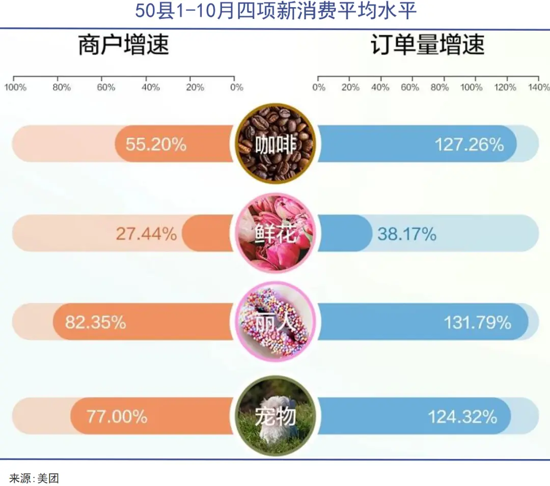返乡创业潮正在进行时
