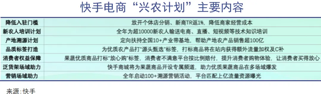 返乡创业潮正在进行时