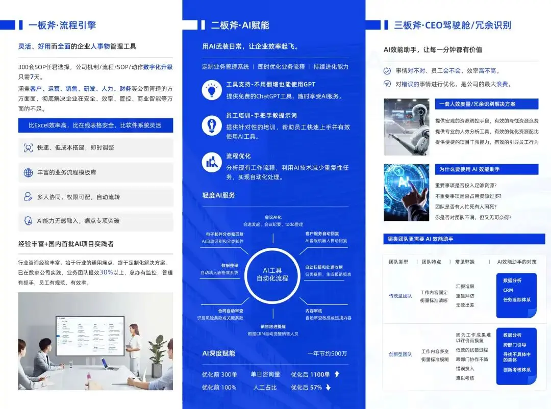自由是创业最大的陷阱:离职两年,我真的想要个老板!