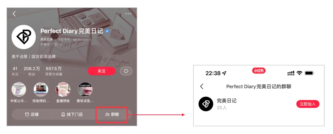 餐饮门店如何在小红书推广?