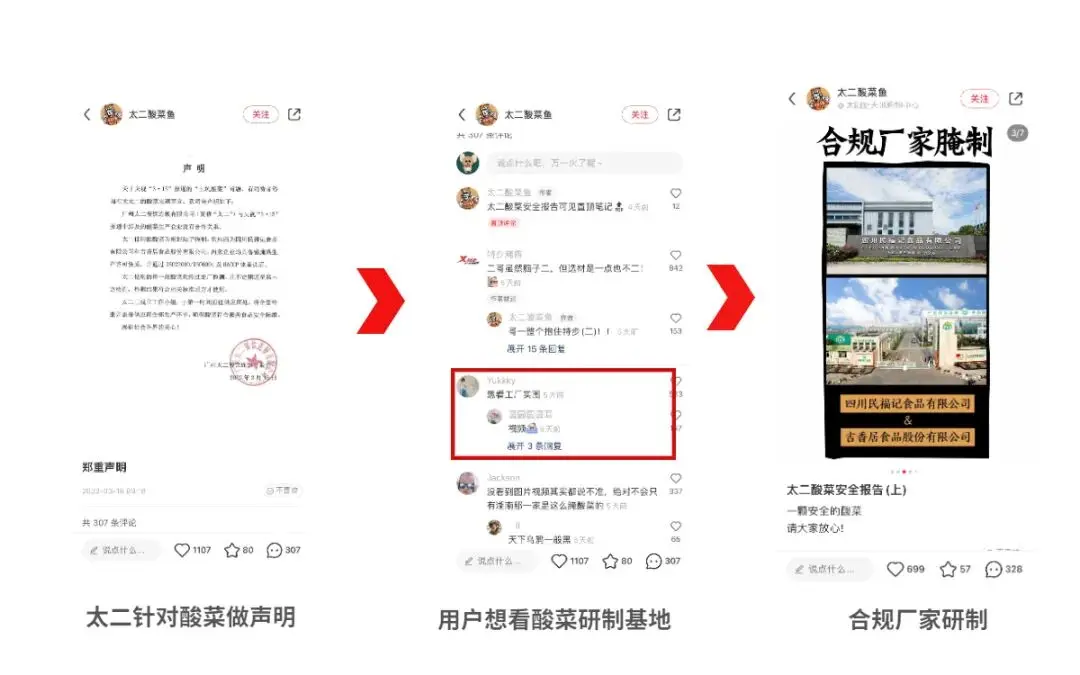 餐饮门店如何在小红书推广?