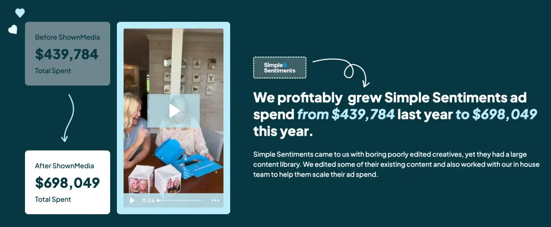 如何在产品发布第一天就获得百万曝光：一个 23 岁创业者的百万美元生意经