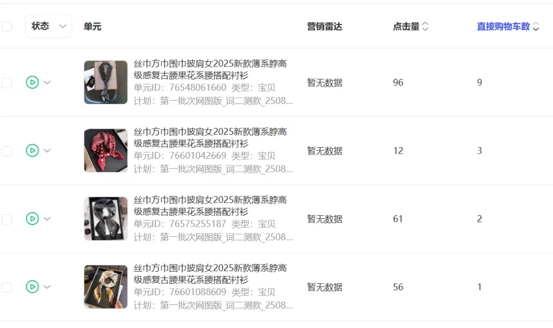 普通人创业做电商,从0到1需跨过的十大里程碑,多个实战案例详解