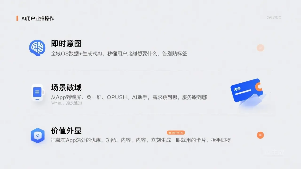 生成式用户经营:AI 驱动的运营革命