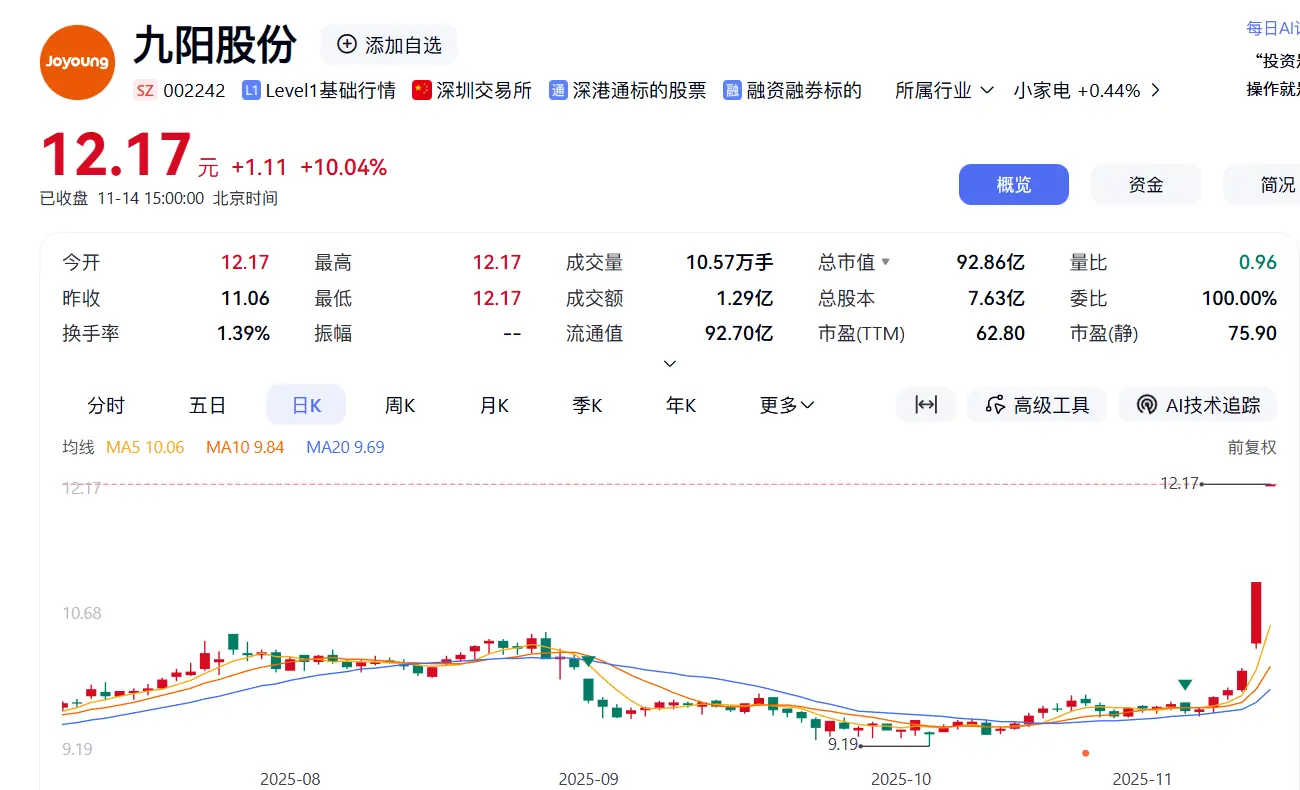 玩梗的“安全边界”：从九阳与品客看热点营销的文化风险控制