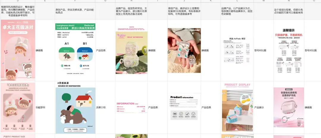 普通人创业做电商,从0到1需跨过的十大里程碑,多个实战案例详解