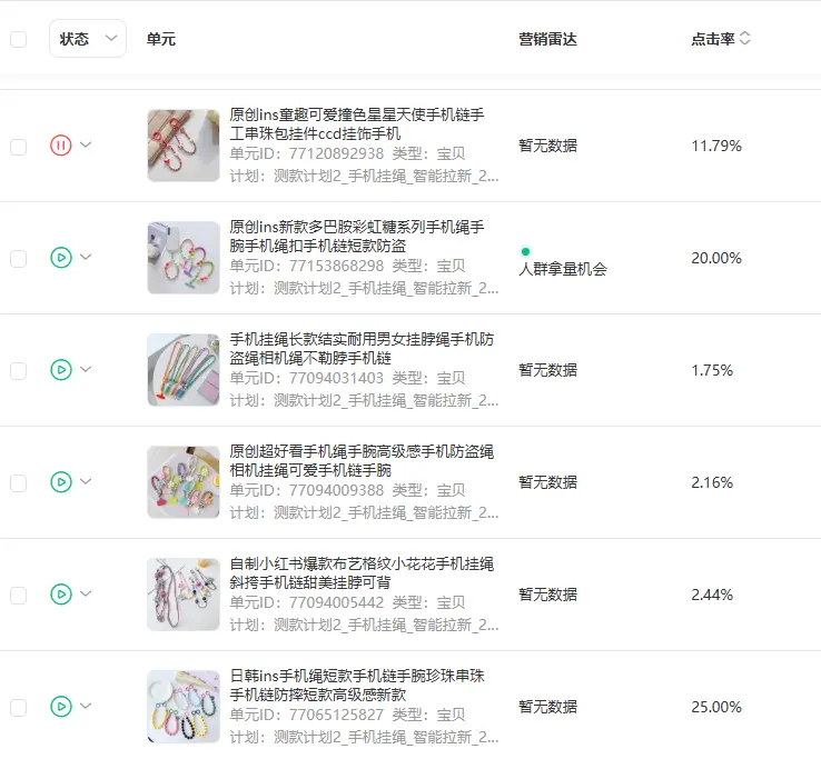 普通人创业做电商,从0到1需跨过的十大里程碑,多个实战案例详解