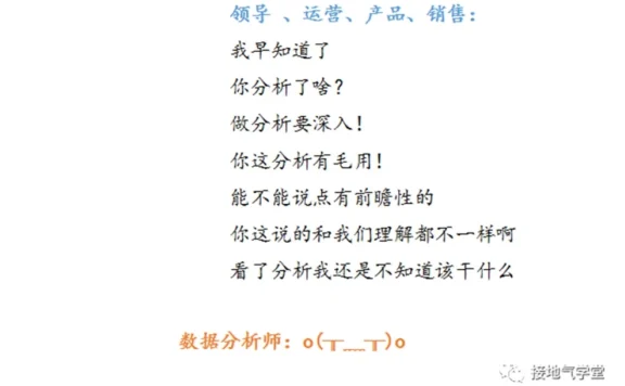 超全!数据分析报告写作指南
