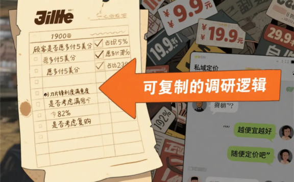 从吉列剃须刀到你的私域:支付意愿调研的5个轻量方法