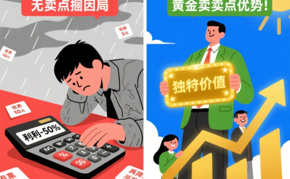 三分钟定位法:如何找到让你单价翻倍的“黄金卖点”?