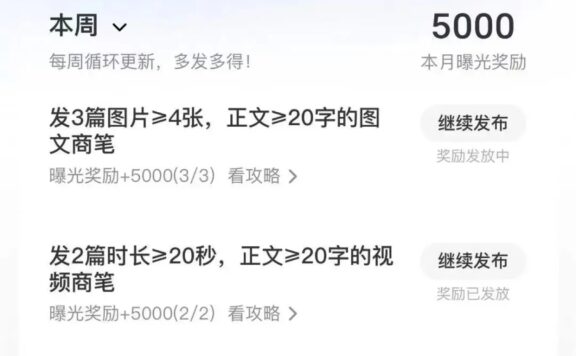 离开大厂后,我在小红书发财