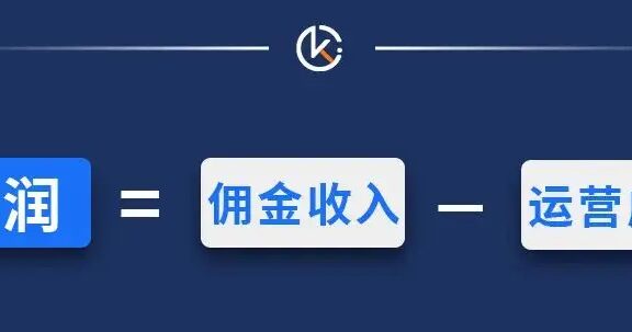 用数据驱动,而非感觉驱动