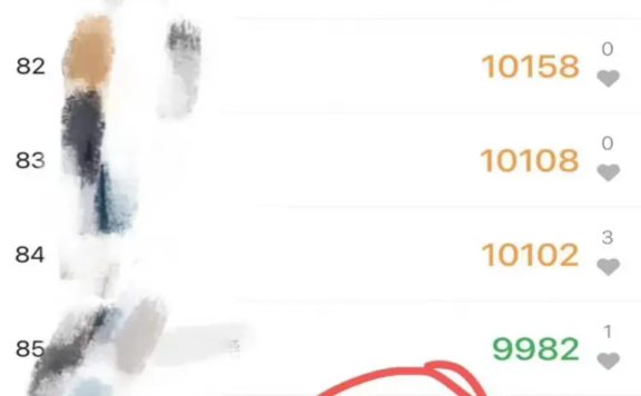 微信步数藏了多少人情世故