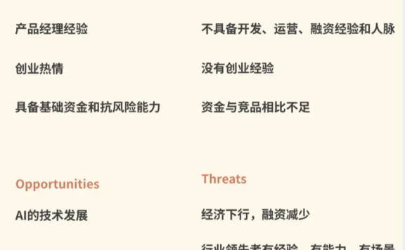 35人16个月白干!AI创业失败后的5条血泪复盘