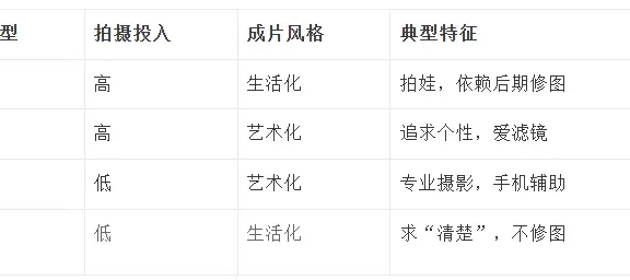 用户画像案例解析:如何用科学方法精准定位用户需求?