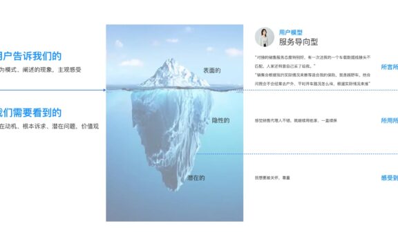 访谈中常用技巧和注意事项–用户访谈系列之二