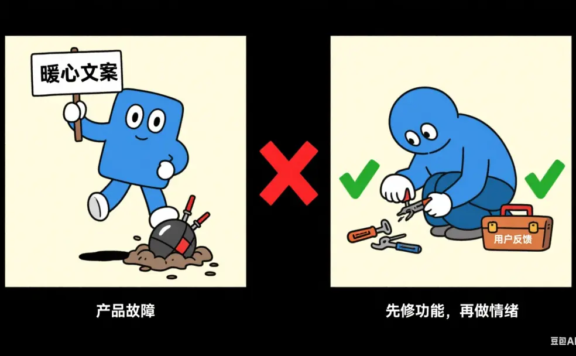 用户留存难、复购率低?从“让对方离不开”的情感逻辑,拆解企业打造用户依赖的3个可落地策略