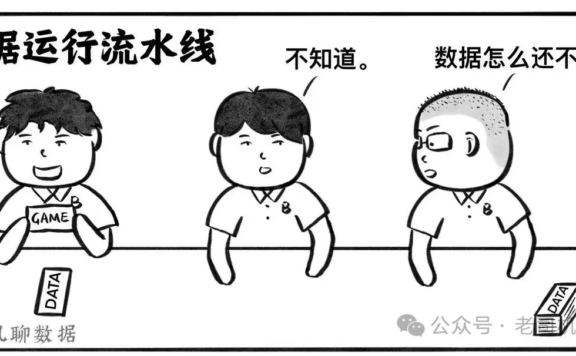 企业数据烂的像坨屎,还有救吗?
