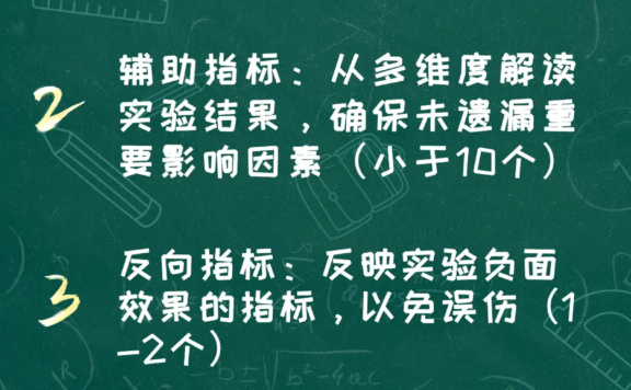 千万别因选错指标,毁了你的A/B实验