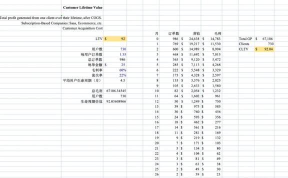 【十万个为什么】办信用卡送自行车,银行在赔本赚吆喝?
