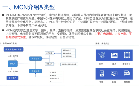 数据分析平台拆解——MCN数据分析平台(1/4)