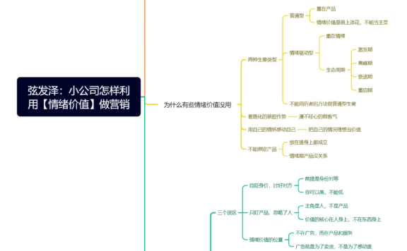 【情绪价值】营销,为何有的被追捧,有的被嘲讽