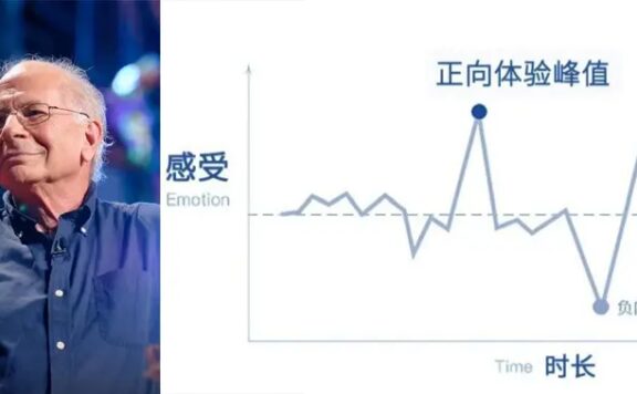 “峰值体验”实战指南:系统打造让用户记住你的关键时刻