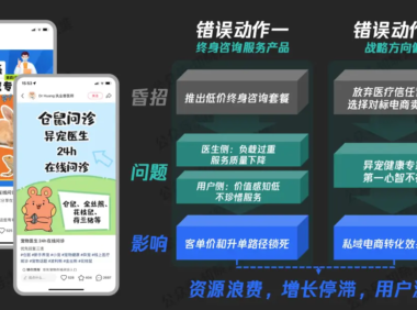 手握4万精准用户却不赚钱?原来犯了这两错误