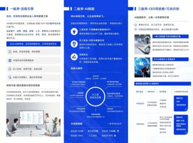 自由是创业最大的陷阱:离职两年,我真的想要个老板!