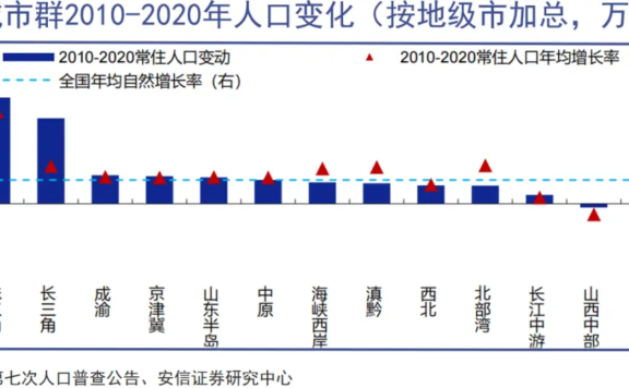 返乡创业潮正在进行时