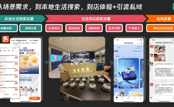 一次体验式消费,摸清“本地生活+私域”的精妙之处